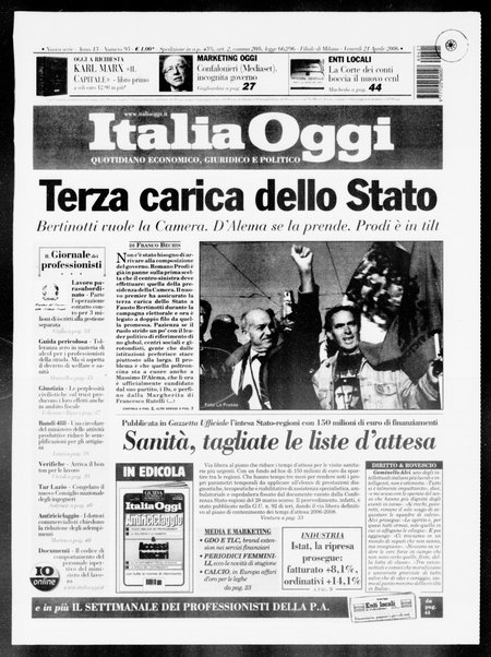 Italia oggi : quotidiano di economia finanza e politica